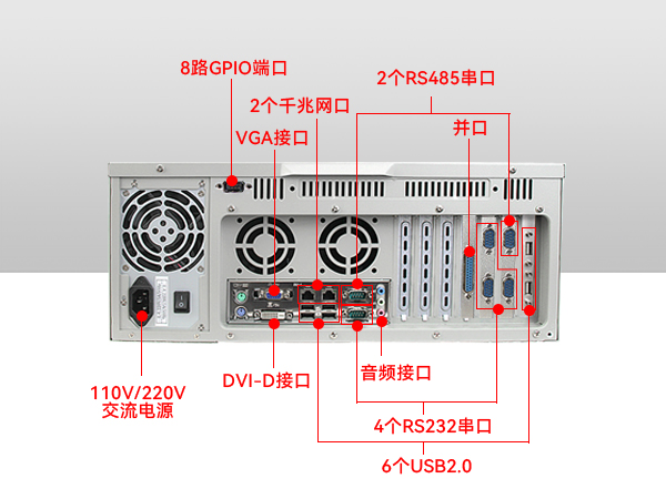 酷睿3代4U工控機