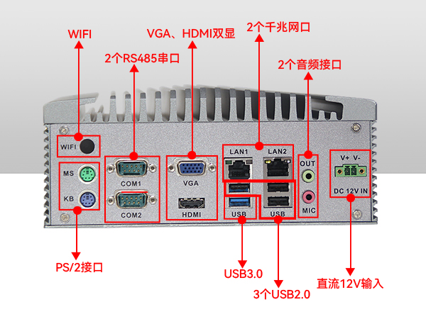 東田嵌入式工控機