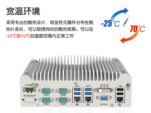 嵌入式工控機