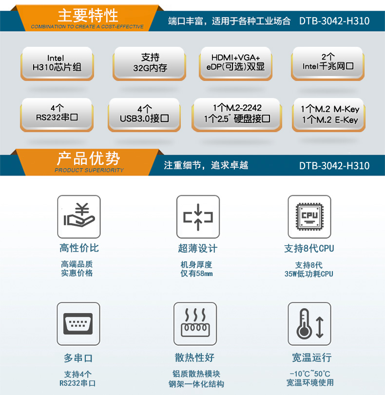 酷睿8代無風扇工控機