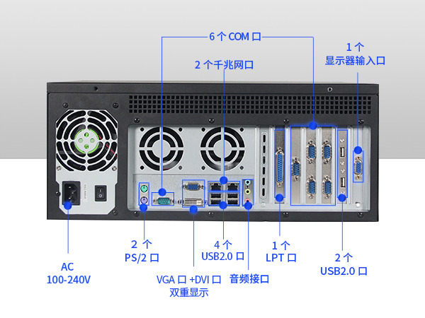 多屏觸控一體機(jī)