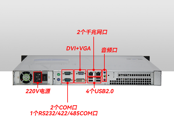 上架式工控廠家