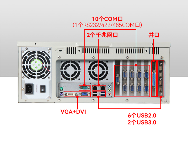 多串口工控主機