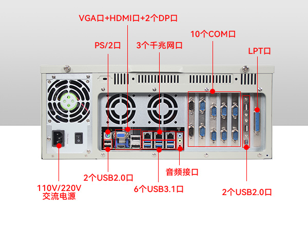 4U工控機