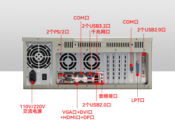 4U上架式工控機(jī)