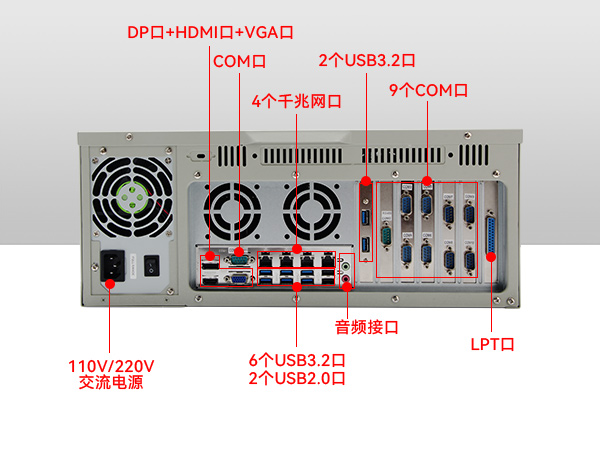 東田酷睿10代工控主機