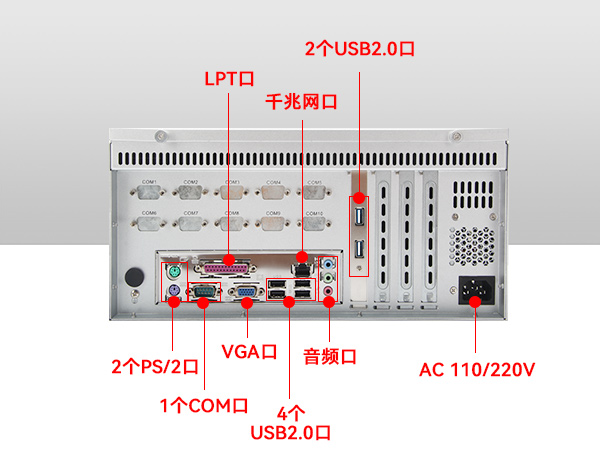 壁掛式工控主機廠家