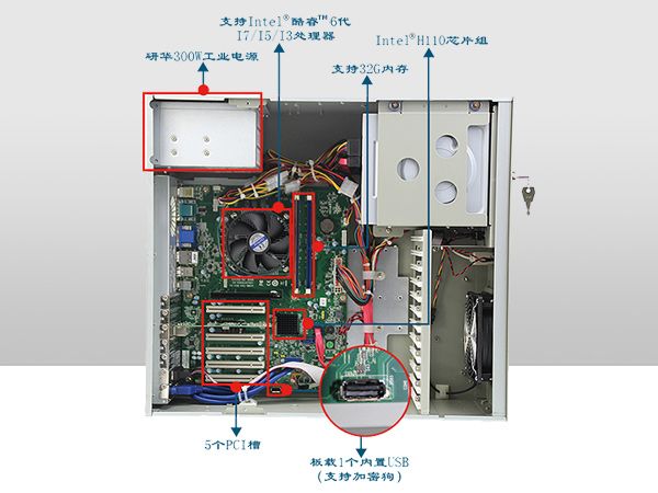 4U上架式研華工控機(jī)