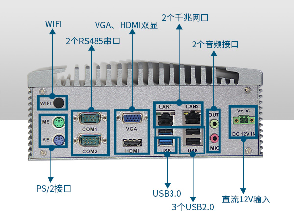 嵌入式工業(yè)電腦