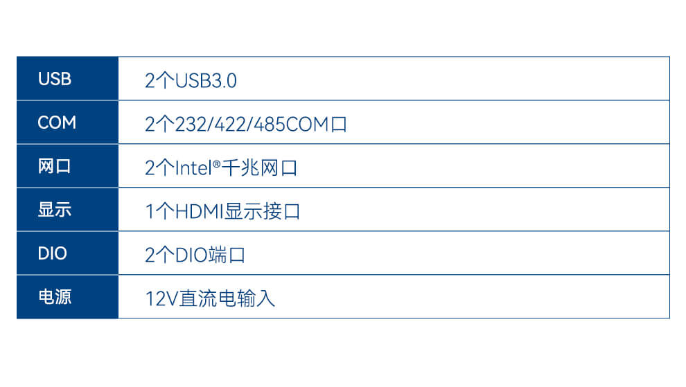 研華嵌入式工控機(jī)