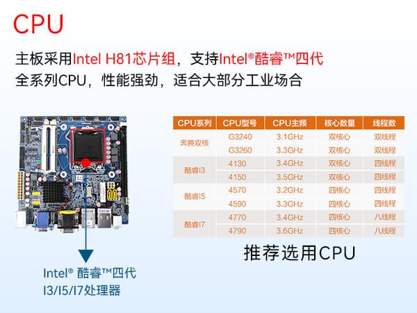 1U短款工控機(jī)