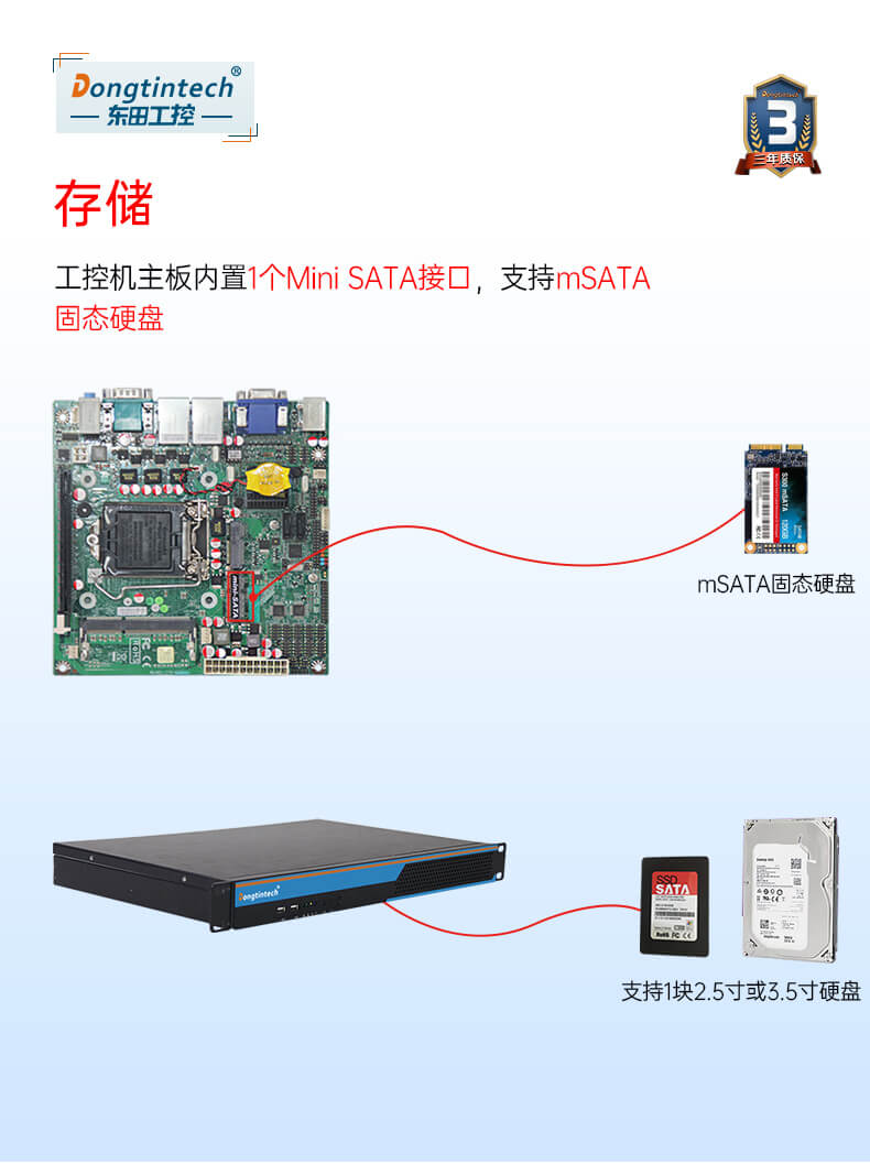 機架式工業(yè)電腦