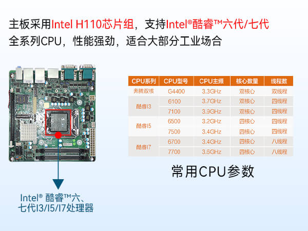 1U短款工業(yè)電腦