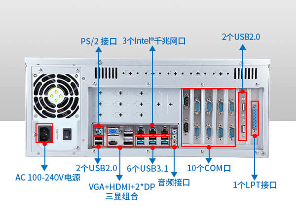 4U上架式主機,機器視覺工控機