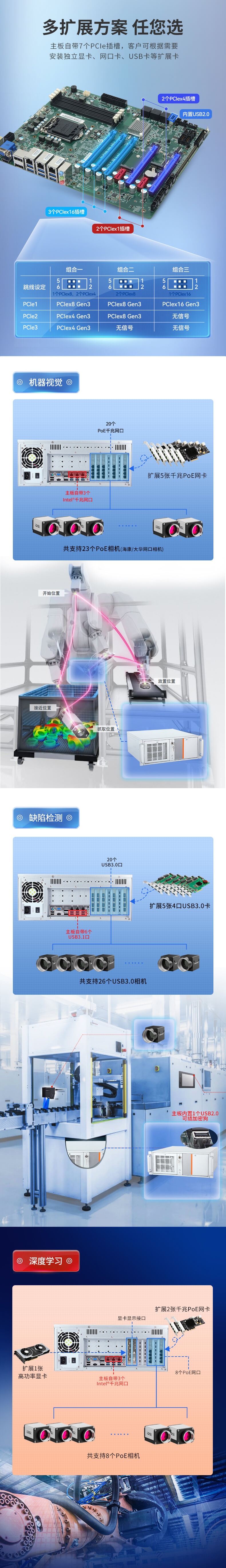 4U上架式主機,機器視覺工控機