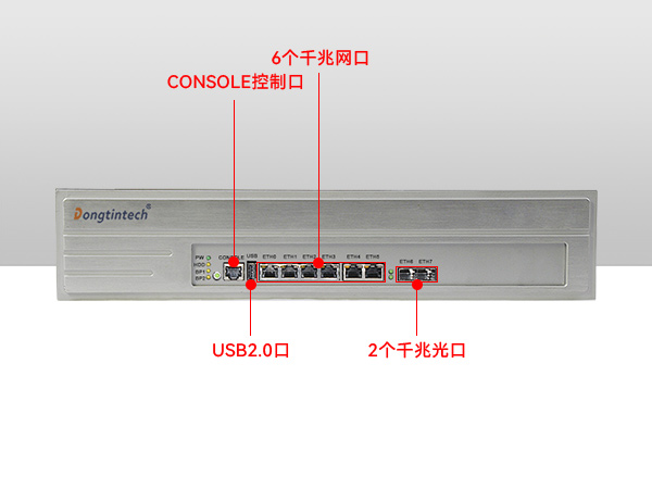 網絡安全主機廠商,2U多網口工控機