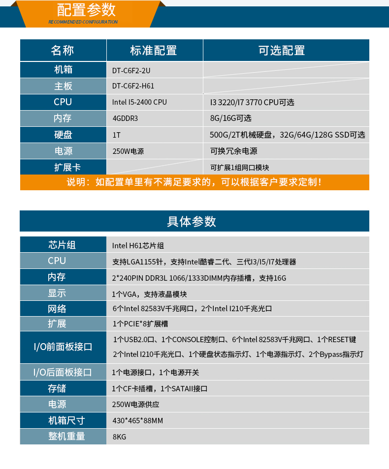 網絡安全主機廠商,2U多網口工控機