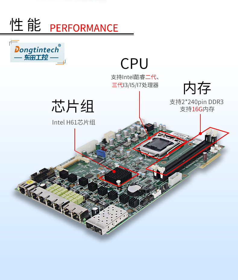 網絡安全主機廠商,2U多網口工控機