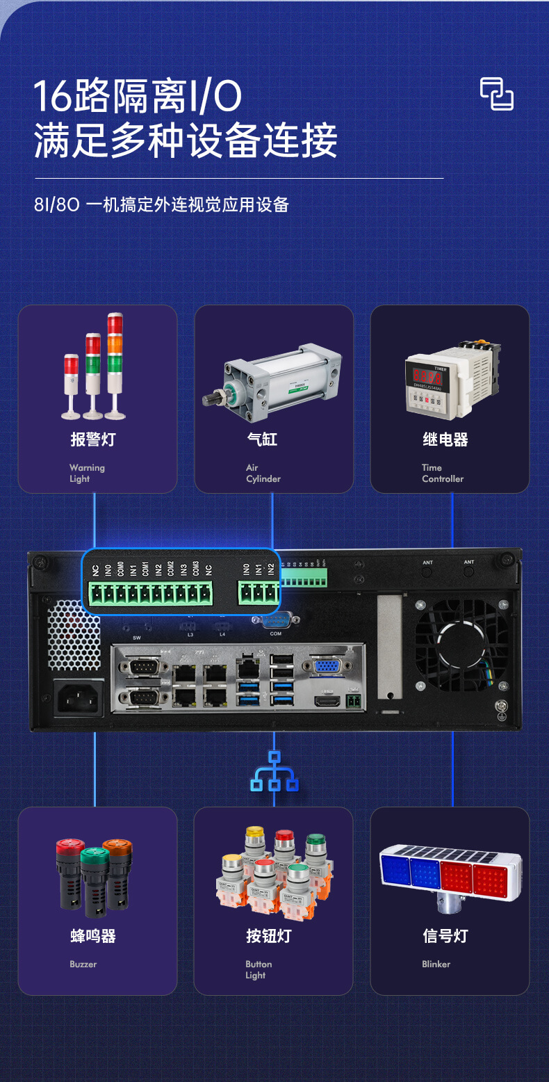 工業(yè)視覺控制器,機(jī)器視覺工控機(jī)