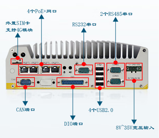 后面板端口.png