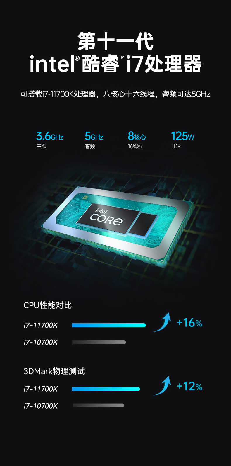 酷睿10/11代加固便攜機(jī),可擴(kuò)展工業(yè)電腦主機(jī).jpg