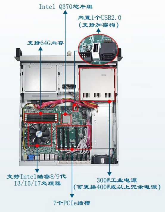 機(jī)器內(nèi)部.png