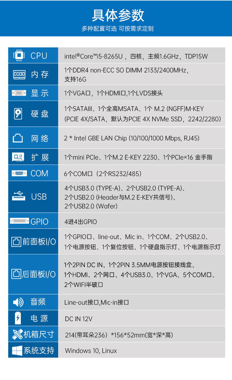 酷睿8代迷你主機,嵌入式無風扇工業(yè)電腦,DTB-3002-8265U.jpg