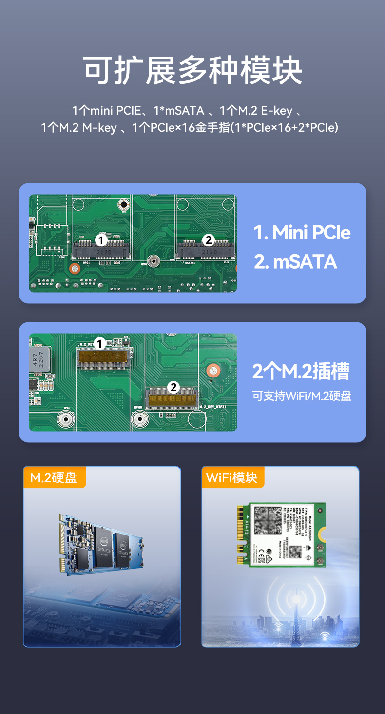 酷睿8代迷你主機,嵌入式無風扇工業(yè)電腦,DTB-3002-8265U.jpg