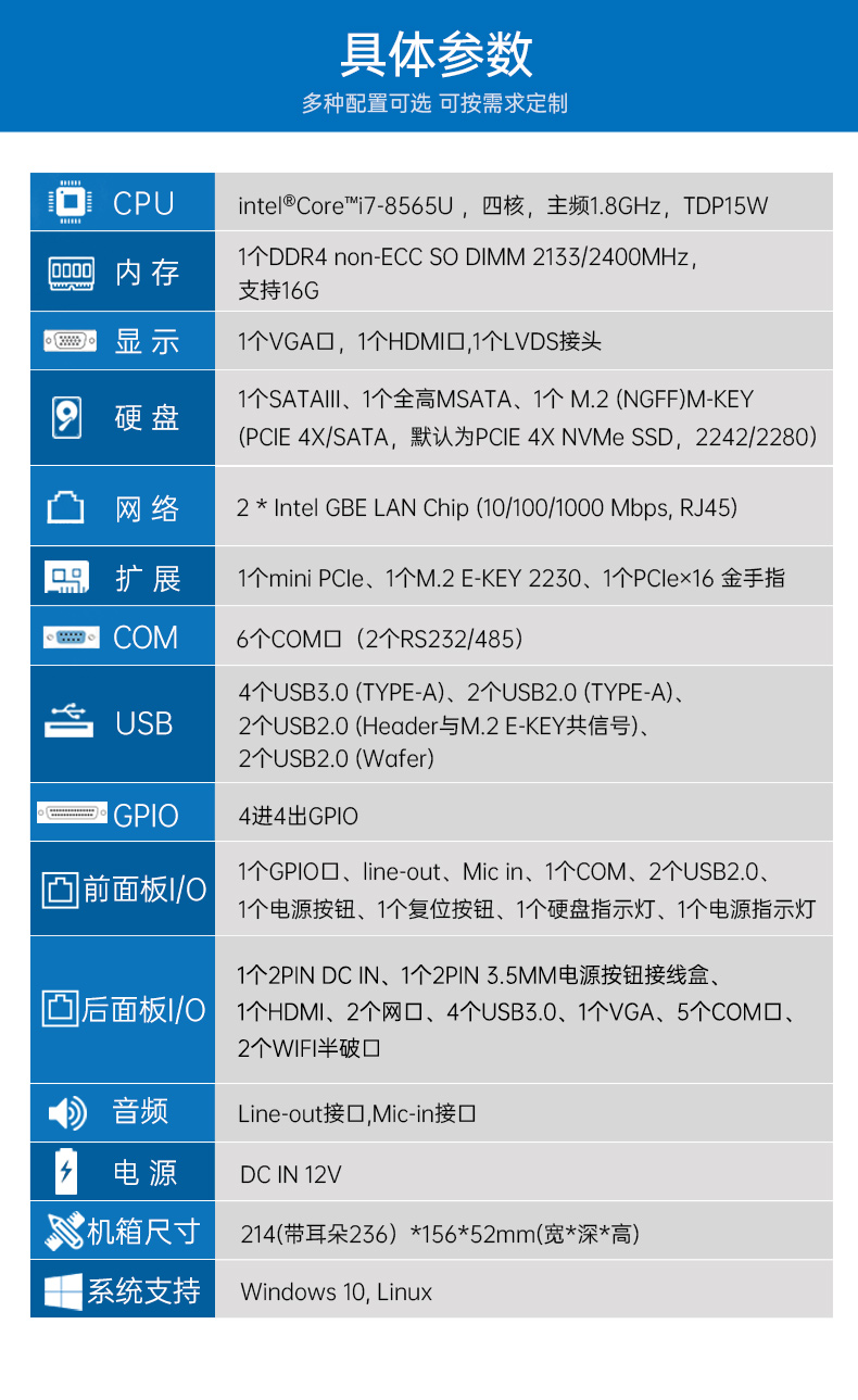 迷你工控機,無風扇嵌入式工控主機,DTB-3002-8565U.jpg