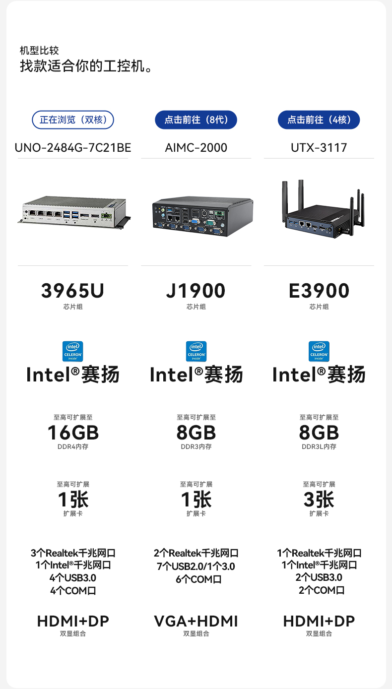 研華壁掛式主機(jī),無風(fēng)扇工控機(jī),UNO-2484G-7C21BE.jpg