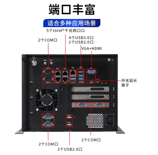 端口.png