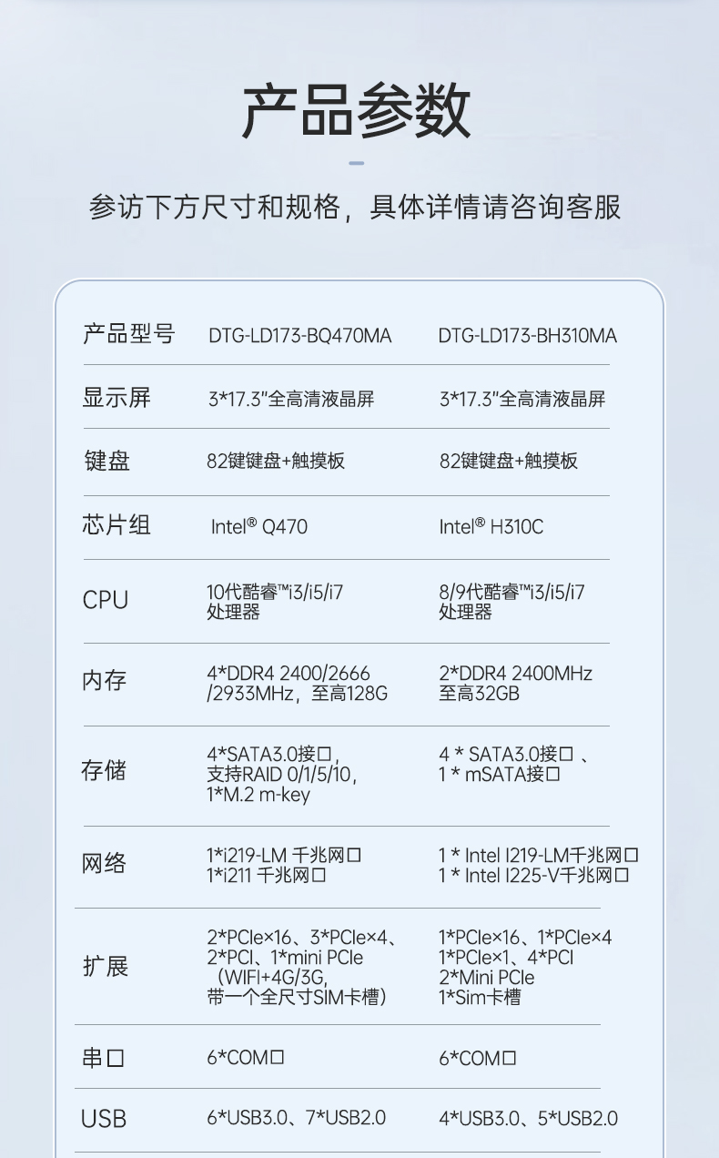 酷睿10代三屏便攜機,17.3英寸加固筆記本,DTG-LD173-BQ470MA.jpg