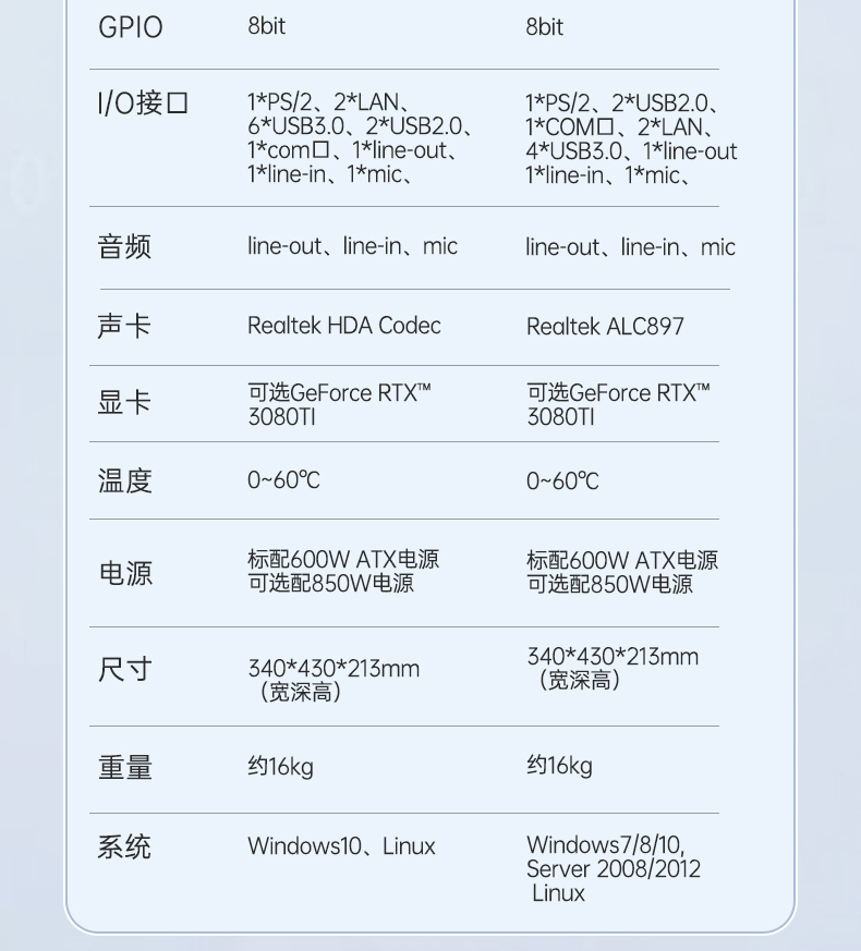 酷睿10代三屏便攜機,17.3英寸加固筆記本,DTG-LD173-BQ470MA.jpg