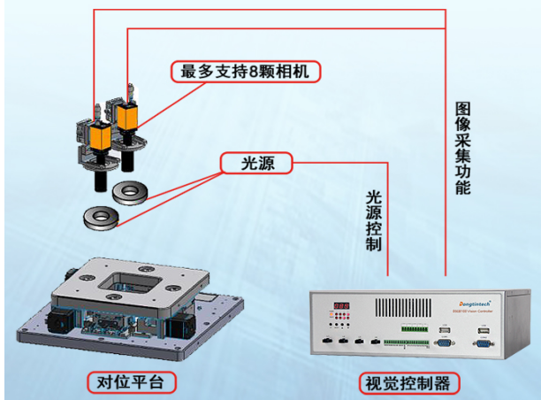 工控機.png