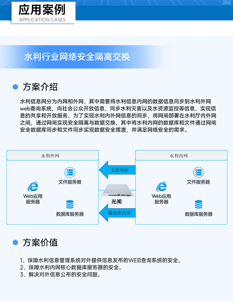 網(wǎng)絡(luò)安全工控機,國產(chǎn)化千兆網(wǎng)閘,DT-12564-HG3200.jpg