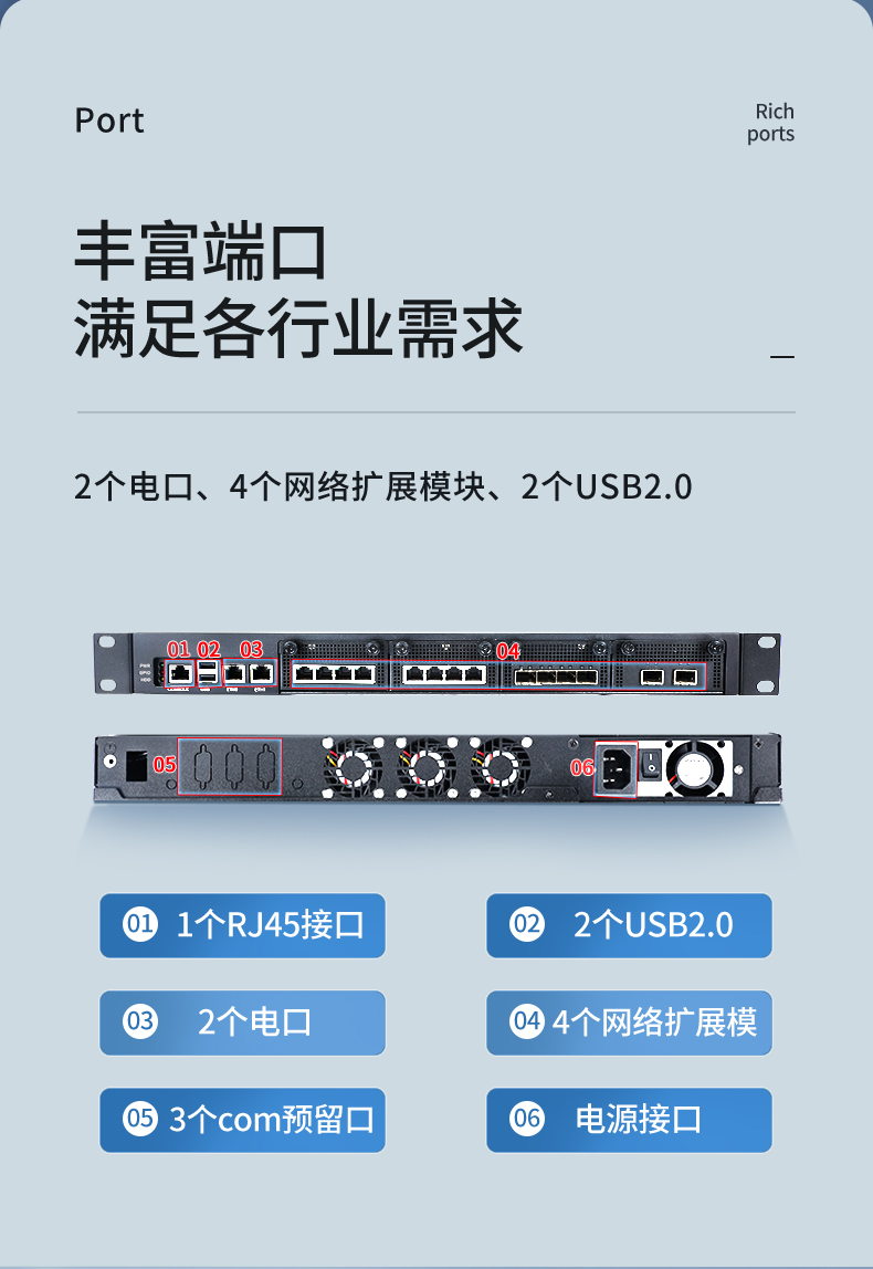 國(guó)產(chǎn)CPU工控機(jī),1U多網(wǎng)口工控機(jī),DT-12420-SD2000.jpg