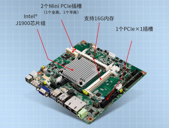 通過(guò)COM口和USB口，可以連接各種傳感器和執(zhí)行器，實(shí)現(xiàn)對(duì)生產(chǎn)過(guò)程的精確控制和數(shù)據(jù)采集。