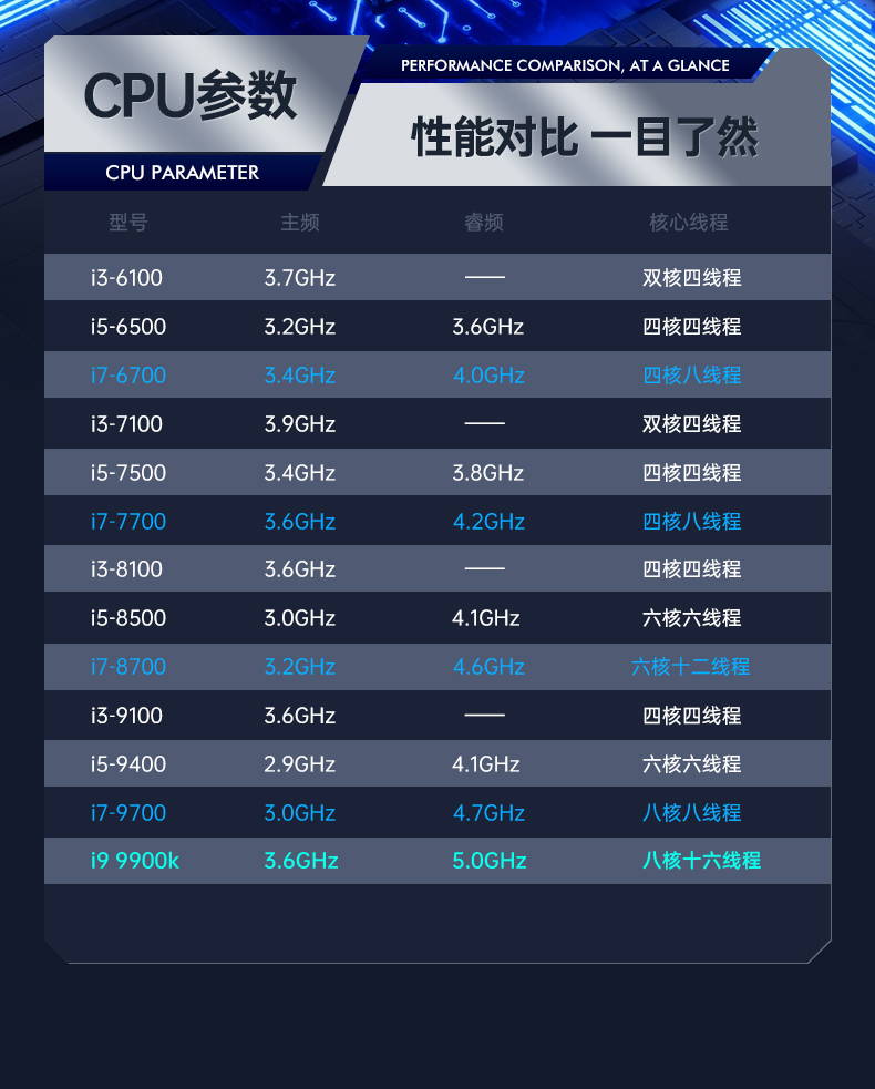 酷睿9代機(jī)器視覺(jué)工控機(jī),東田4U機(jī)架式主機(jī),DT-610L-BQ270MA.jpg