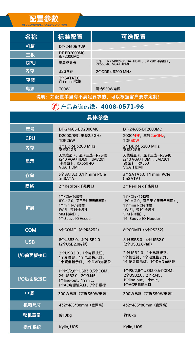 國(guó)產(chǎn)化工控機(jī),飛騰D2000CPU,DT-24605-BD2000MC.jpg