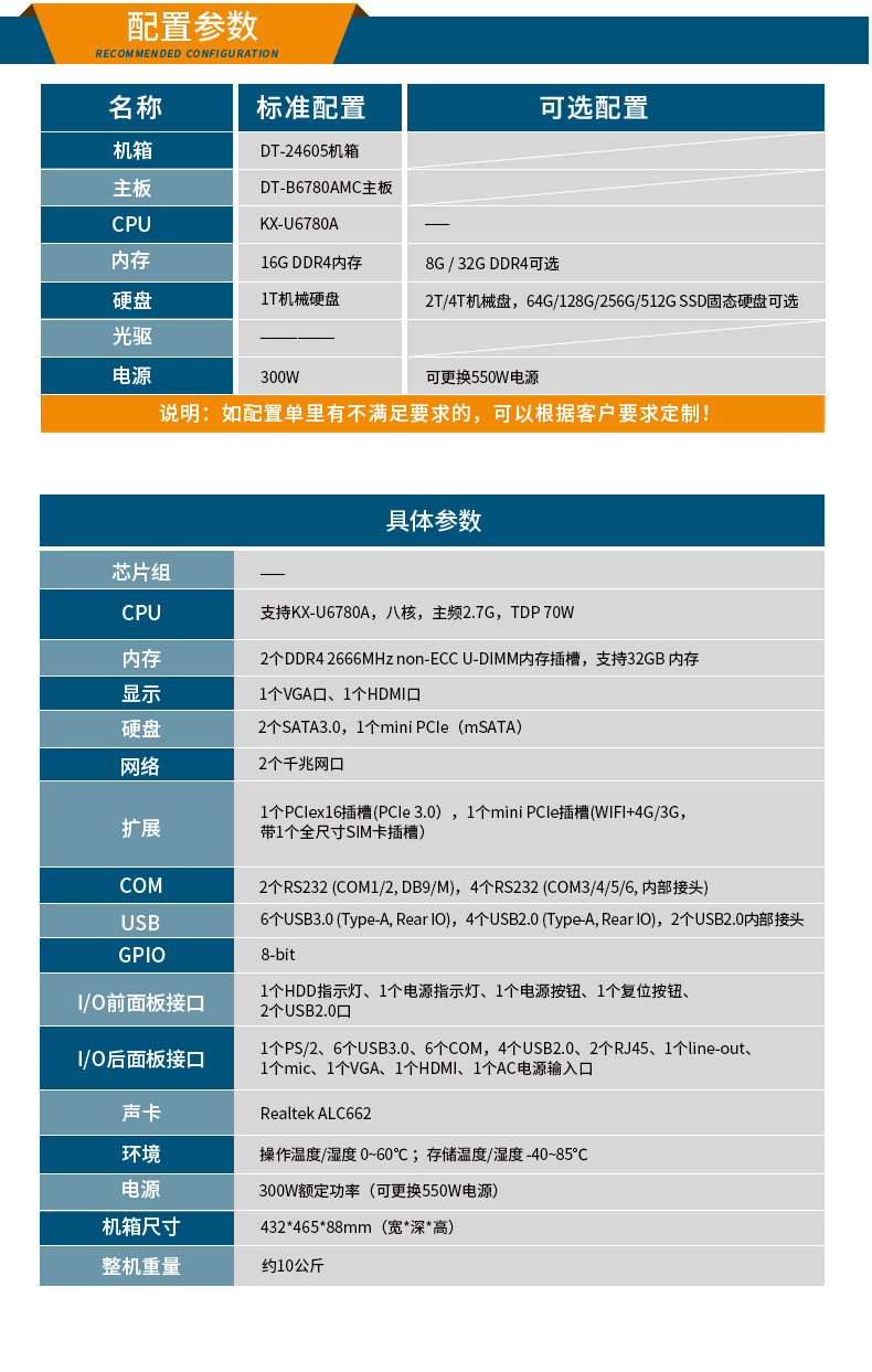 國產(chǎn)化2U工控機(jī),兆芯處理器工業(yè)電腦,DT-24605-B6780AMC.png