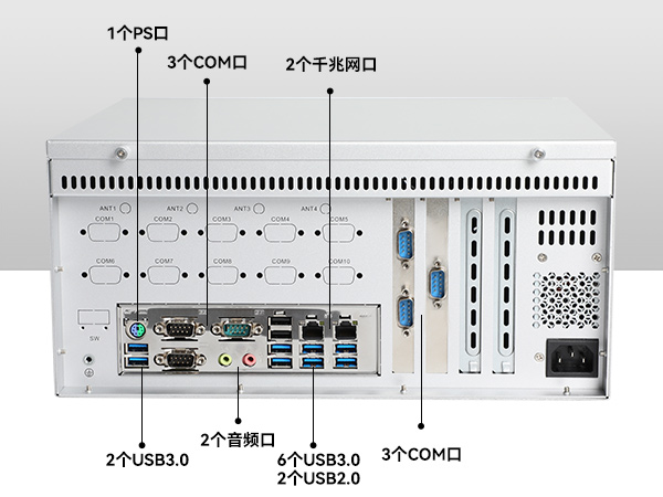 東田國產(chǎn)化壁掛式工控機,工業(yè)電腦廠家,DT-5206-B6780AMC