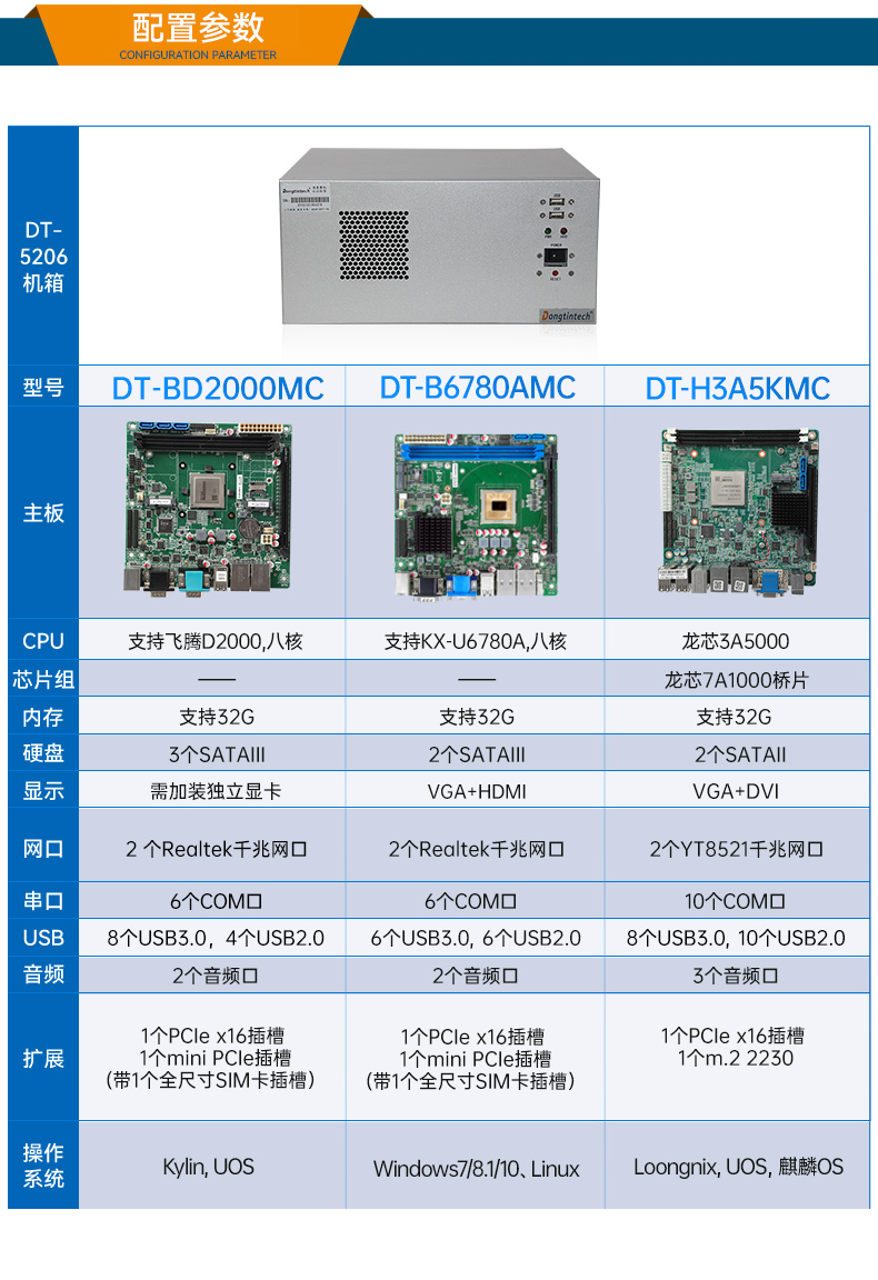 東田國產(chǎn)化壁掛式工控機,工業(yè)電腦廠家,DT-5206-B6780AMC.jpg