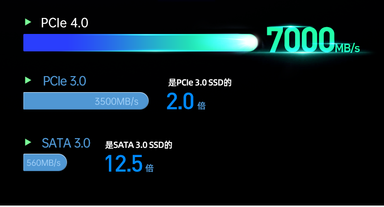 酷睿12代無風(fēng)扇嵌入式工控機,DTB-3180-Q670E.png