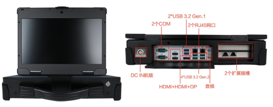 包括USB、HDMI、DP、COM等，可以方便地與各種設(shè)備進(jìn)行連接。