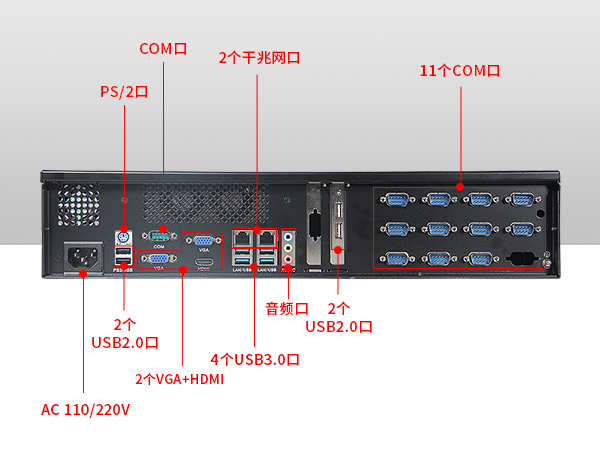 東田2U多串口工控機(jī),12串口10USB