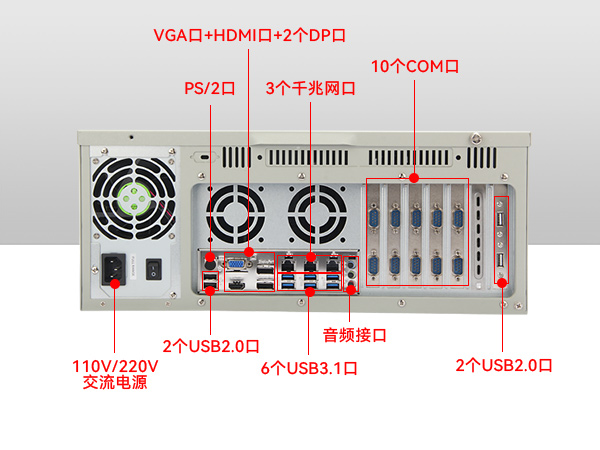 酷睿9代IPC,電力控制工控主機(jī)