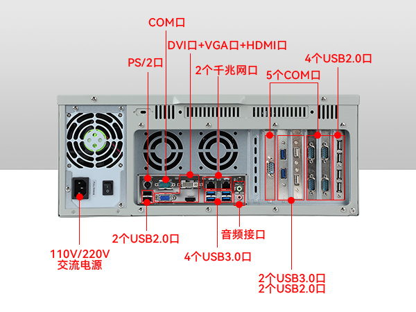  酷睿7代工控機(jī)