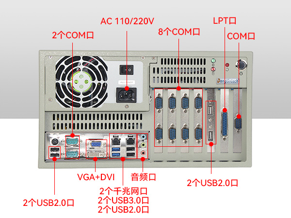 酷睿雙核4U工控機(jī),12個PCI擴(kuò)展槽