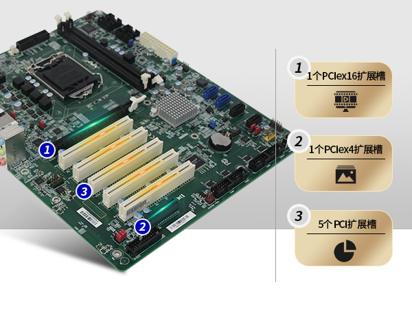 酷睿雙核4U工控機(jī),12個PCI擴(kuò)展槽