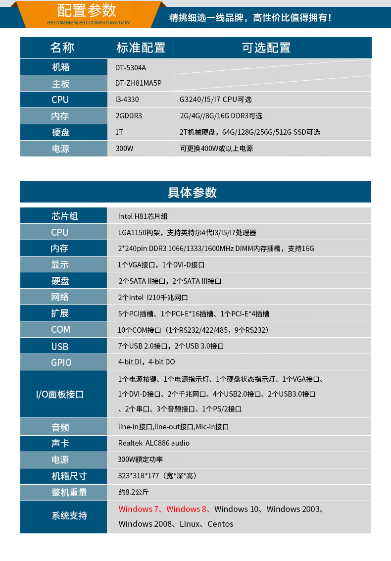 酷睿雙核4U工控機(jī),12個PCI擴(kuò)展槽,DT-5304A-ZH81MA5P.jpg